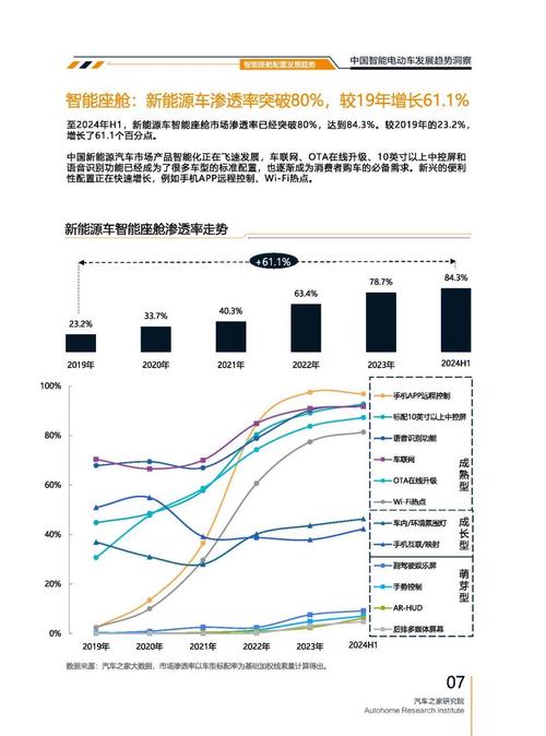 深圳336起亚对未来市场的预测，名爵汽车品牌文化的传播